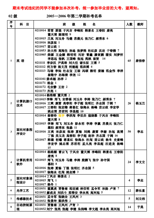 期末考试违纪的同学不能参加本次补考统一参加毕业前的