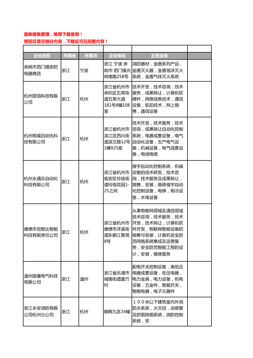 新版浙江省消防系统工商企业公司商家名录名单联系方式大全384家