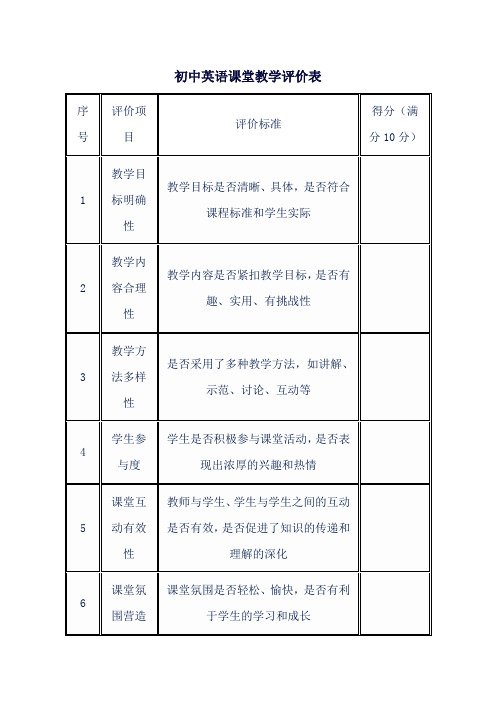 初中英语课堂教学评价表