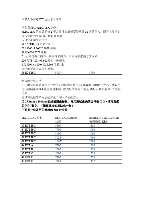 常用纸箱ECT对应的边压和耐破强度表以及计算方法