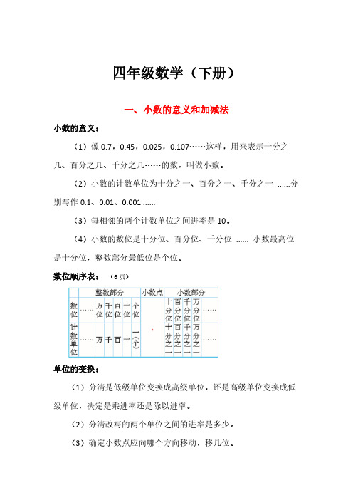 北师大版数学四年级下册必背公式定理