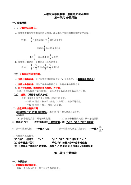 人教版六年级数学上册概念知识点整理