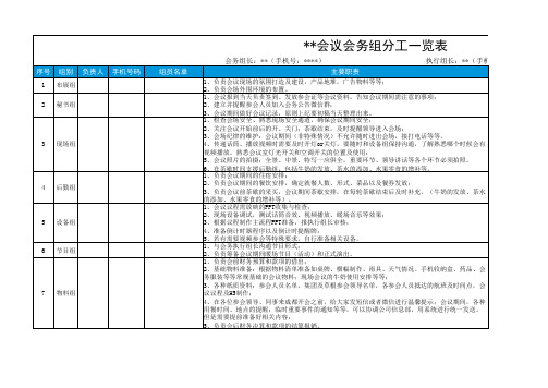 XX会议会务组分工表(模板)