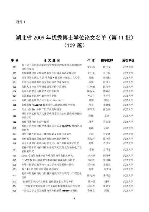 湖北省2009年优秀博士学位论文名单(第11批)