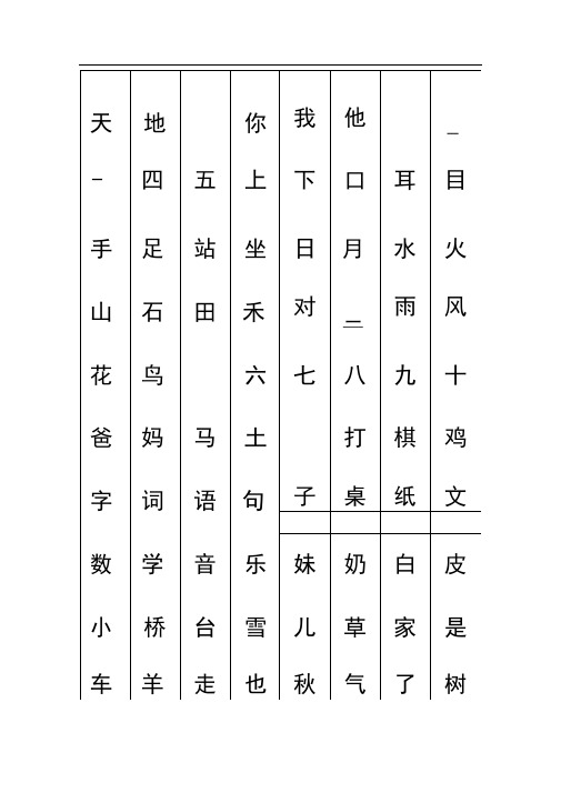 完整版一年级识字表自己写拼音