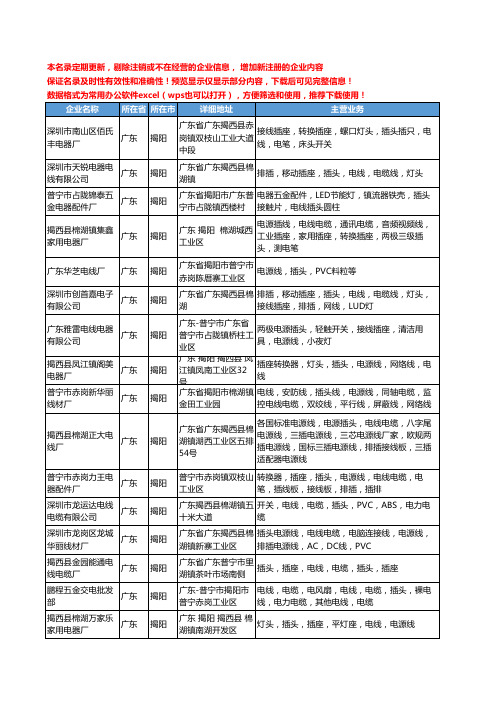 新版广东省揭阳电线插头工商企业公司商家名录名单联系方式大全50家