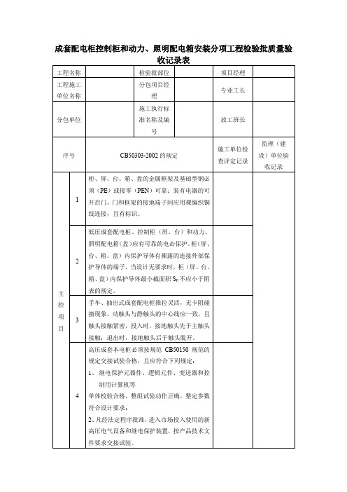 建筑工程成套配电柜控制柜和动力、照明配电箱安装分项工程检验批质量验收记录表