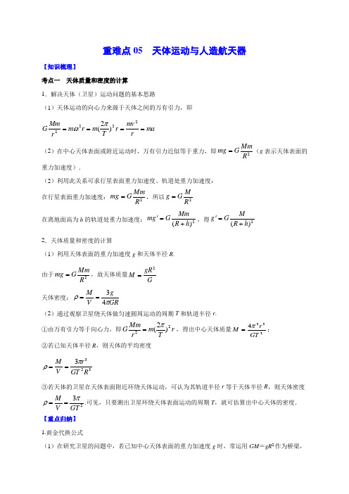 2020高考备考物理重难点《天体运动与人造航天器》(附答案解析版)