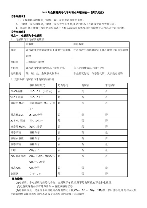 全国卷高考化学知识点专题突破—《离子反应》(知识点归纳总结+真题回访)