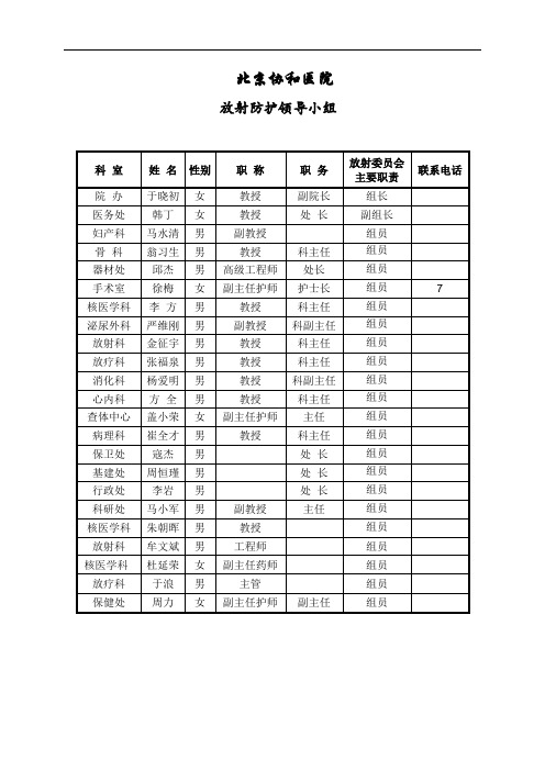 北京协和医院规章制度