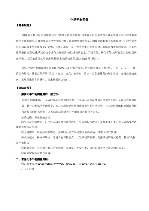 2020届一轮复习人教版 化学平衡图像 学案