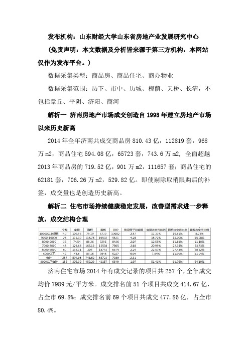 2014济南房地产市场榜单