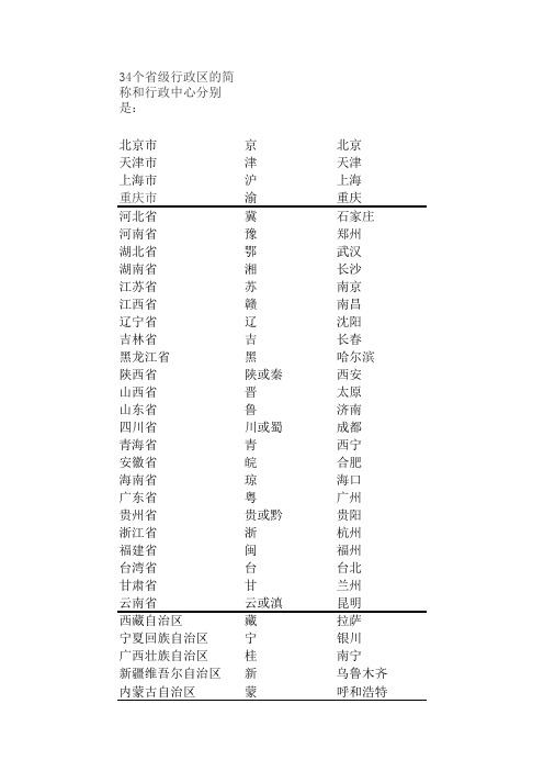 34个省级行政区的简称