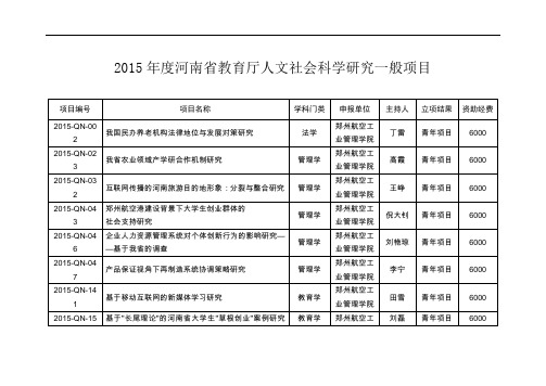 2015年度河南省教育厅人文社会科学研究一般项目