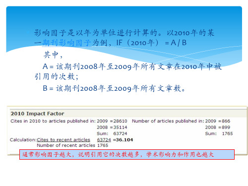 如何查询影响因子