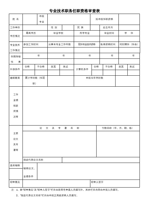 专业技术职务任职资格审查表【模板】