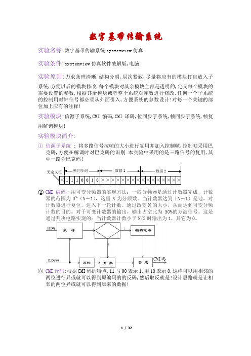 基带传输系统实验报告