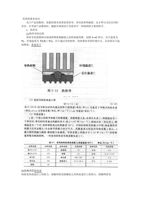 传热的基本知识