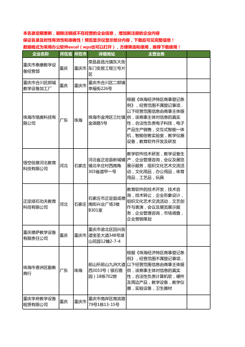 新版全国教学设备工商企业公司商家名录名单联系方式大全241家