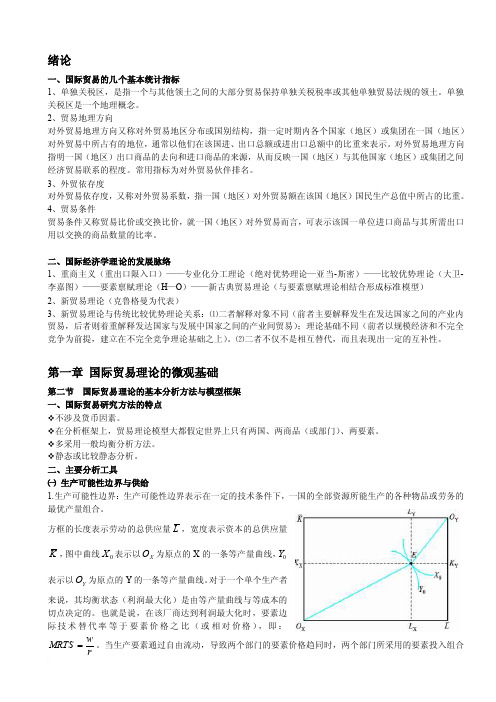 国际经济学复习