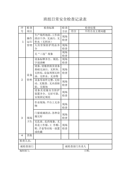 日常安全检查记录表