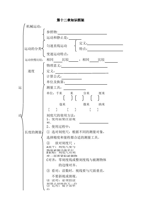 《机械运动》知识结构