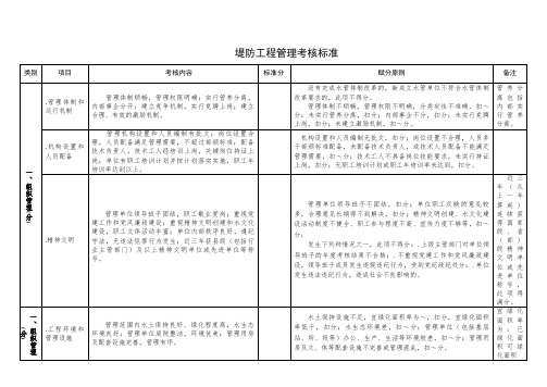 堤防工程管理考核标准