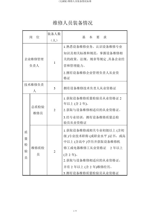 (完整版)维修人员配备情况标准