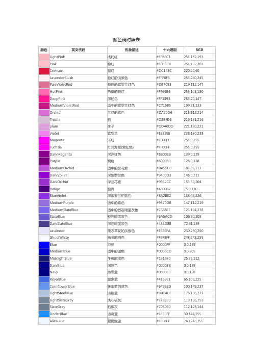 RGB与16进制颜色转换表