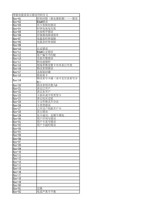 智能表错误代码含义