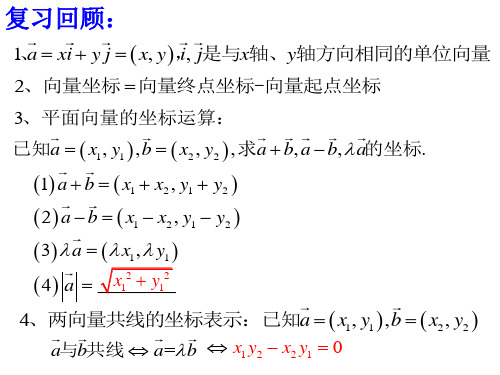 平面向量数量积的坐标表示、模、夹角