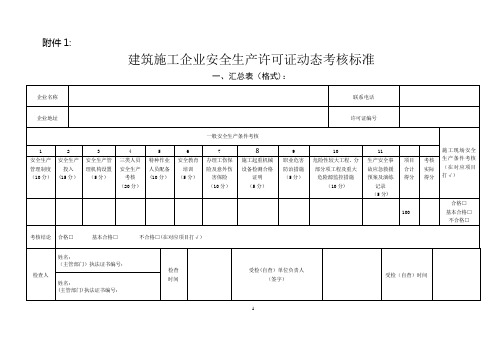 动态考核标准