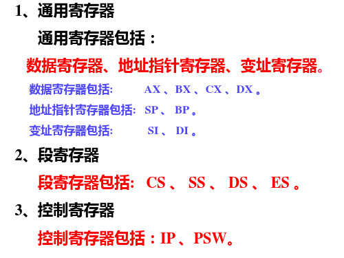 寄存器知识PPT课件