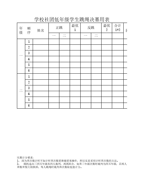 学生跳绳比赛用表