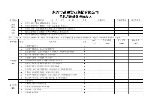 司机月度绩效考核表