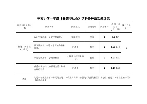 一年级思品与社会表格1