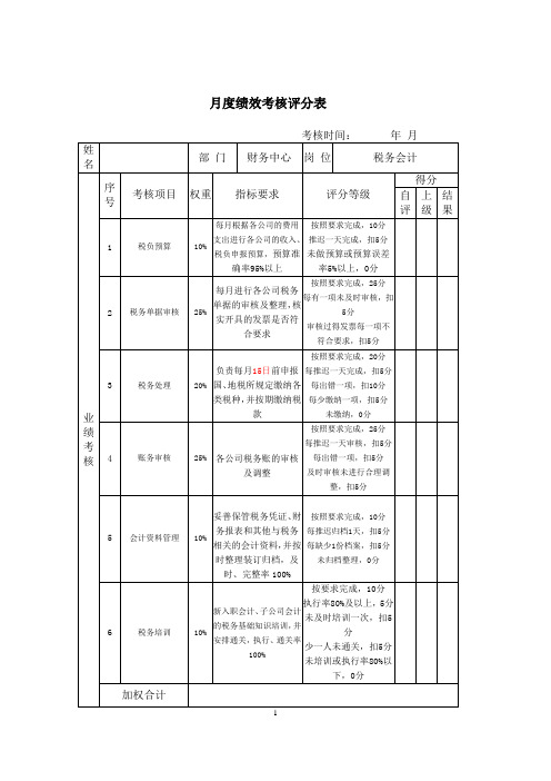 税务会计月度绩效考核评分表