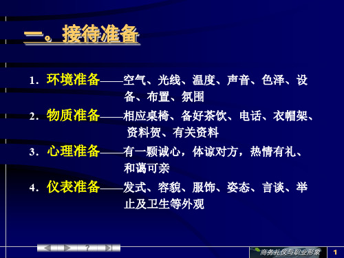 第六章 接待、拜访、上下级关系礼仪PPT演示课件