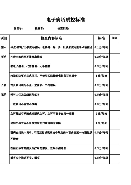 医院电子病历质控标准