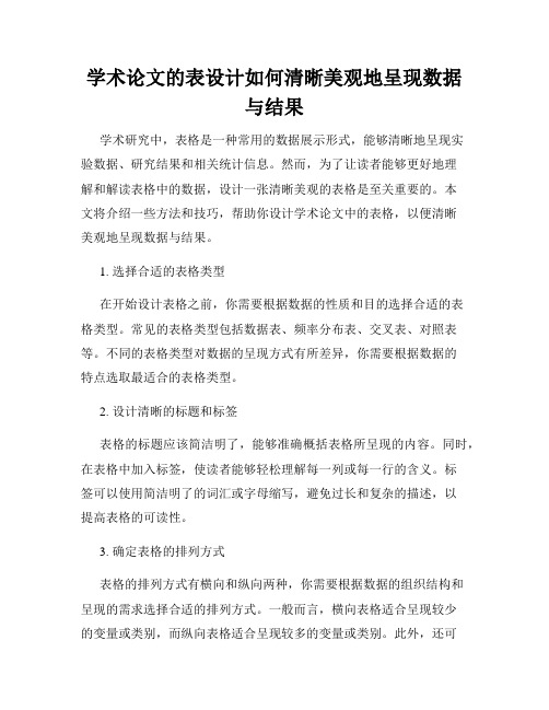 学术论文的表设计如何清晰美观地呈现数据与结果