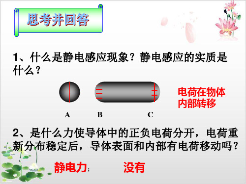 人教版高二物理选修-第一章-静电现象的应用-ppt精品课件