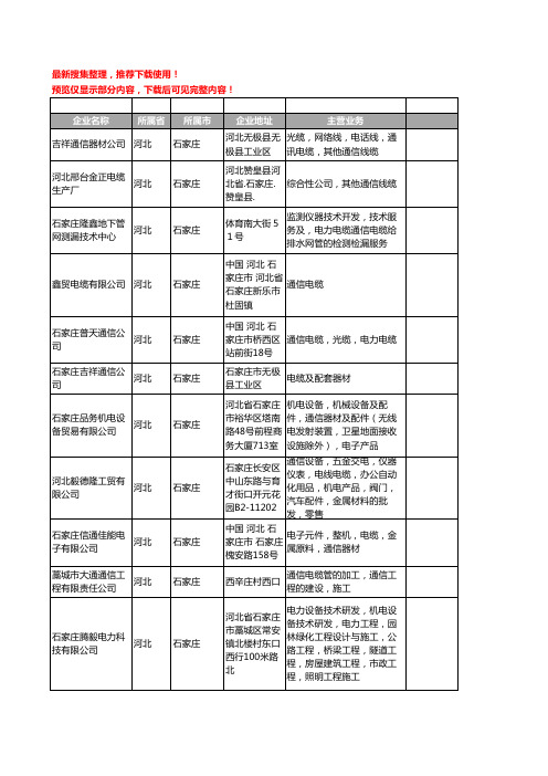 新版河北省石家庄通信电缆工商企业公司商家名录名单联系方式大全154家