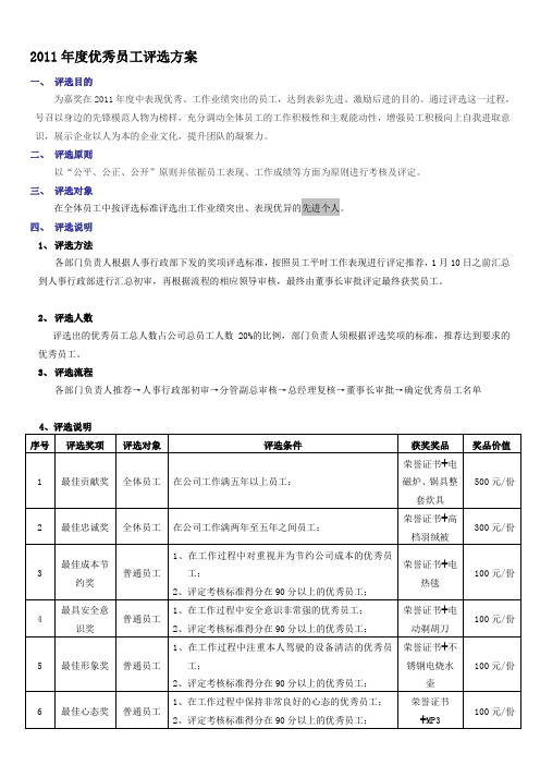 2011年度优秀员工评选方案(新)[1]