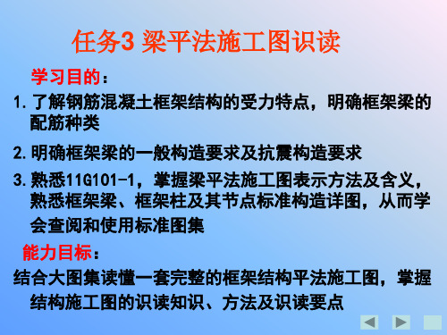 2.3梁平法施工图识读2