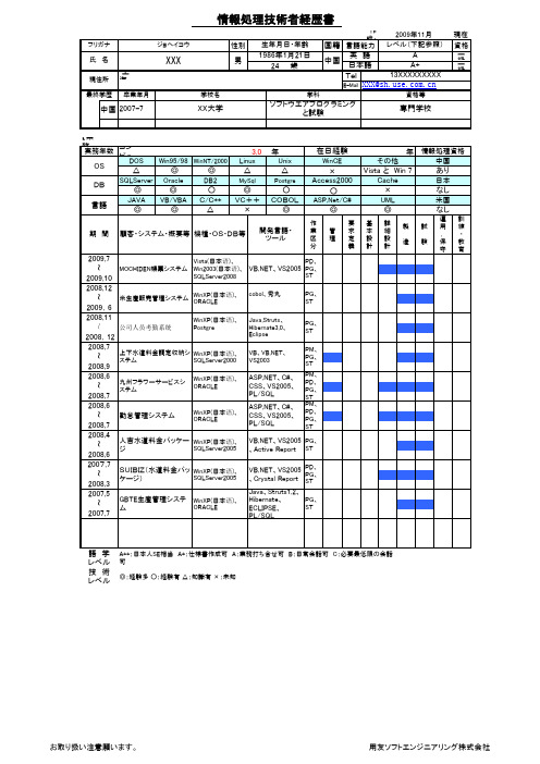 日语简历模板