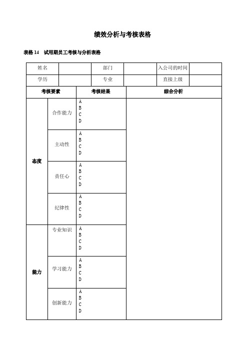 绩效分析与考核表格