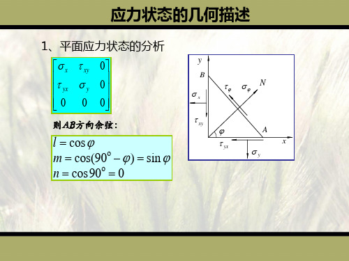 应力状态几何描述(莫尔圆)