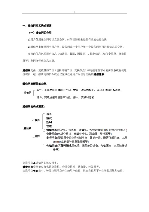 一级建造师通信与广电资料