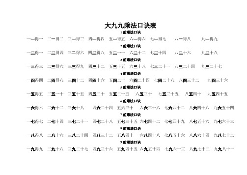 大九九乘法口诀表