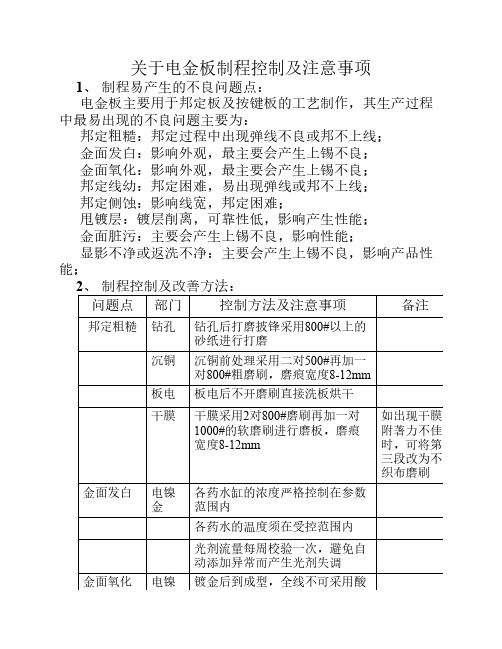 关于电金板制程控制及注意事项